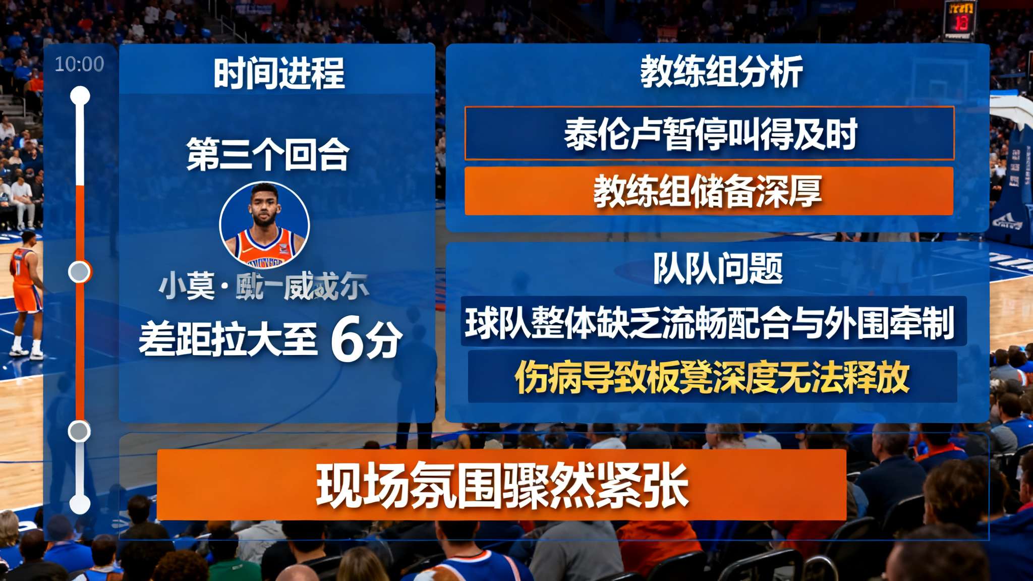 乐鱼体育